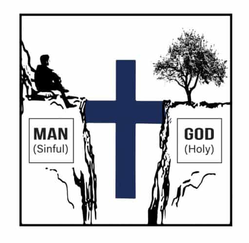 DISCOVERING GOD'S DEEP LOVE POW Apologetics